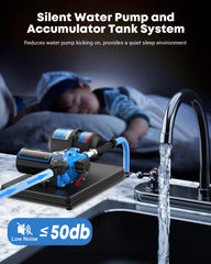 Kohree 55 PSI 5.5 GPM pump delivering steady RV water flow for showers and taps.