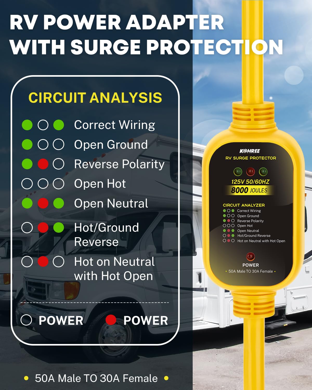 Kohree surge protector with 8000 joules and LED indicators showing protection status.