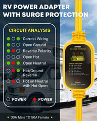 Kohree 8000 joules surge protection guards RV electronics during storms