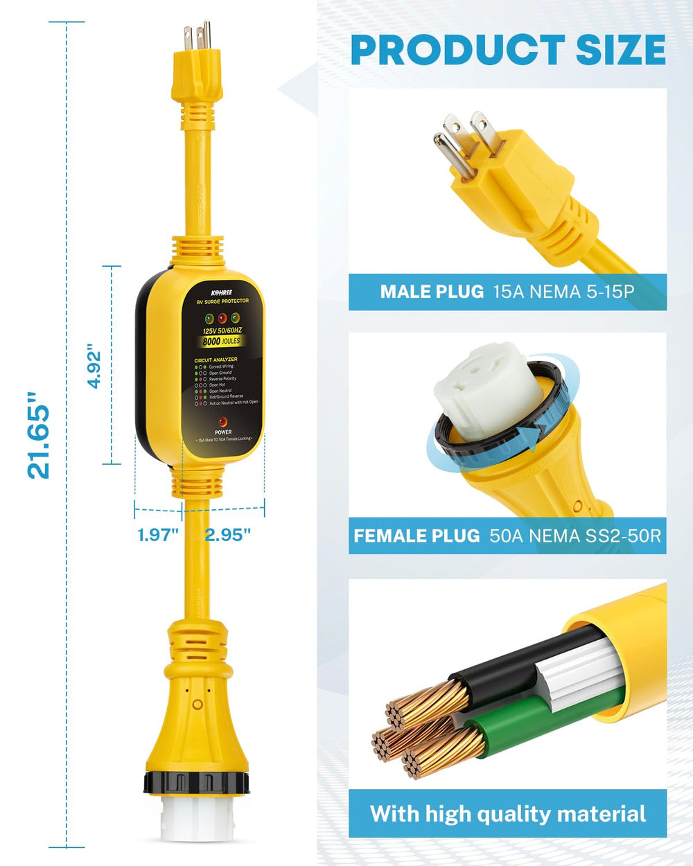 Kohree 8000 Joules surge protector guarding RV electronics during spikes.