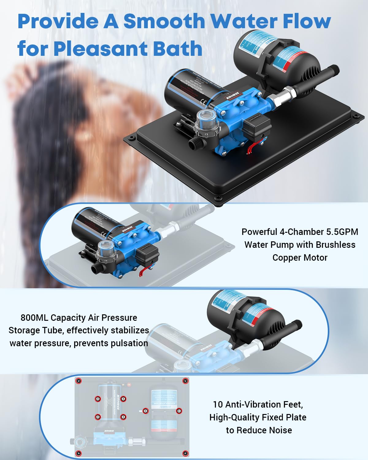 Kohree accumulator tank 125 PSI pre-pressurized for reliable constant pressure.