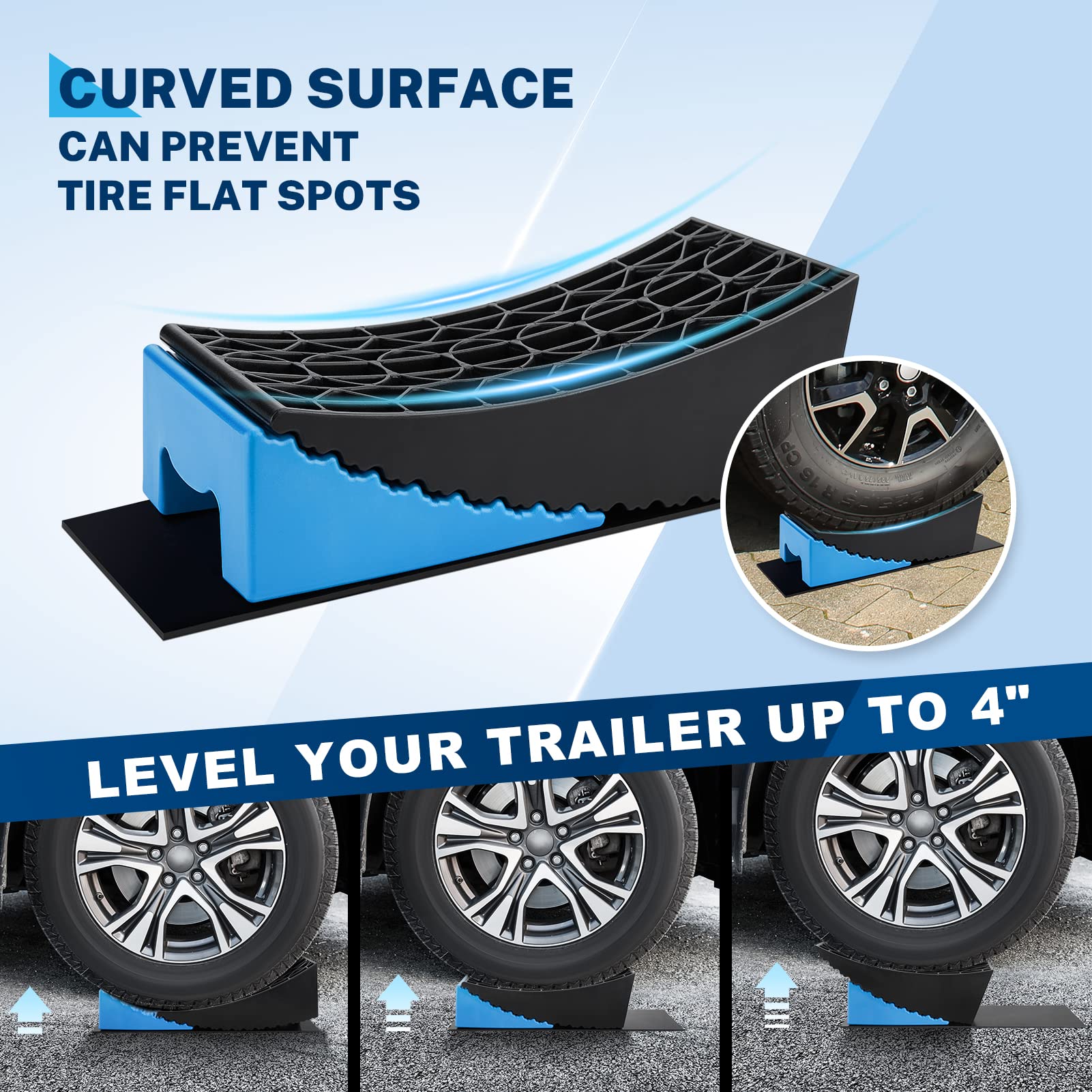 Kohree blue chocks with levelers provide extra safety