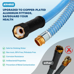 Kohree brass-plated fittings with strain relief prevent leaks during connections.