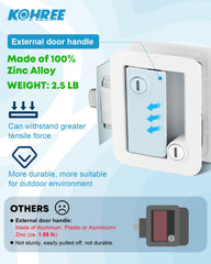Kohree camper door handle latch provides reliable access
