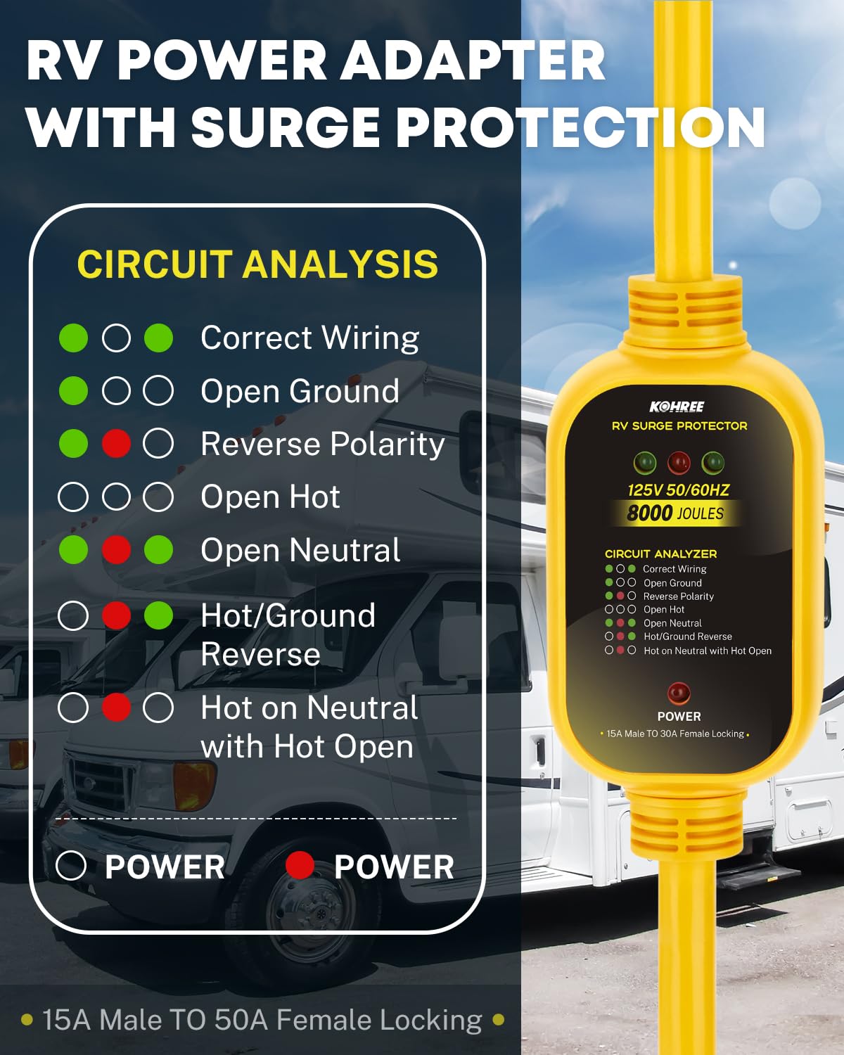Kohree circuit analyzer with LED indicators showing wiring status for safety.