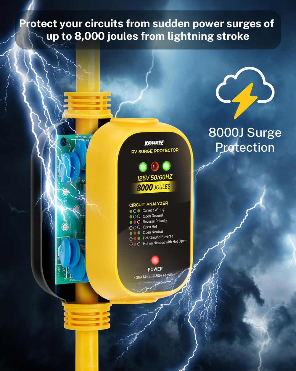 Kohree circuit analyzer LEDs indicate wiring status for safe hookups