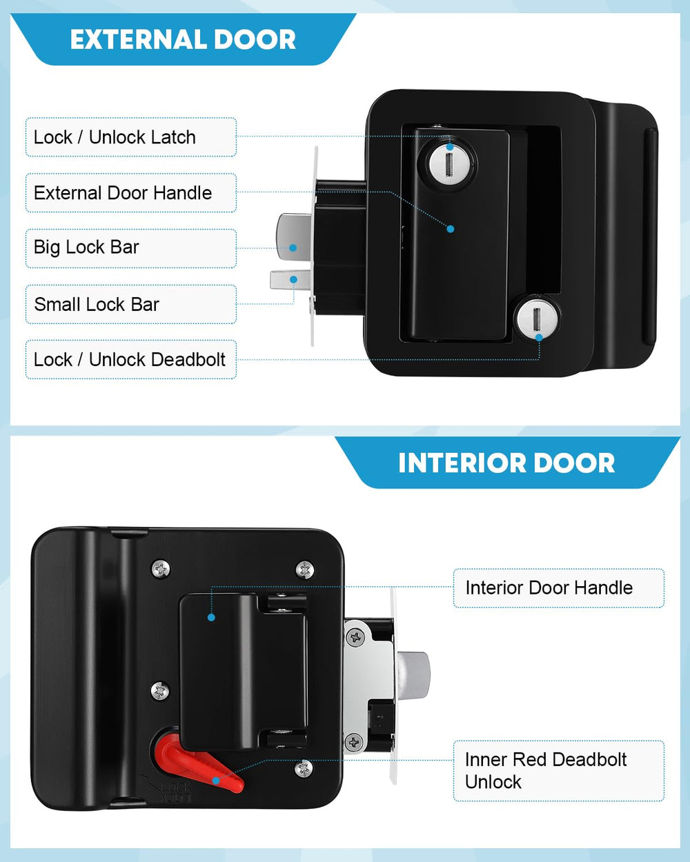 Kohree compact 2.5 lb door lock offers sturdy performance.