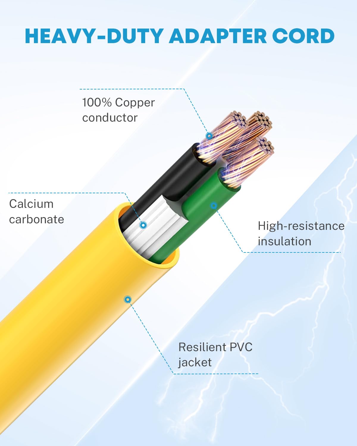 Kohree copper-conductor 30A to 50A adapter delivers reliable outdoor charging.