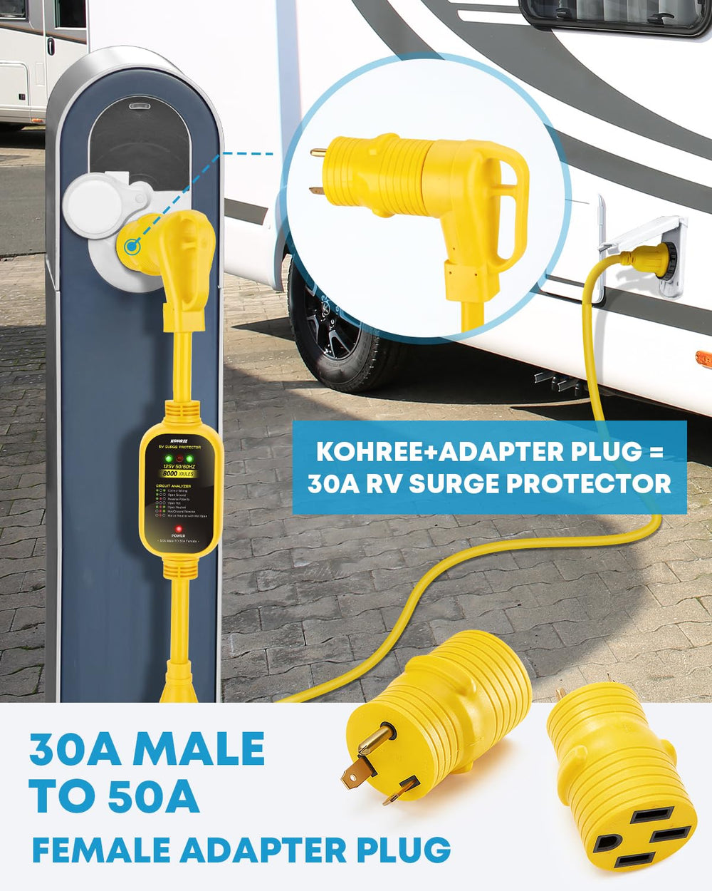 Kohree ergonomic grip facilitates safe, comfortable plug-in.