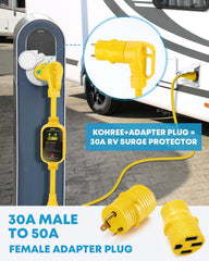Kohree ergonomic grip facilitates safe, comfortable plug-in.