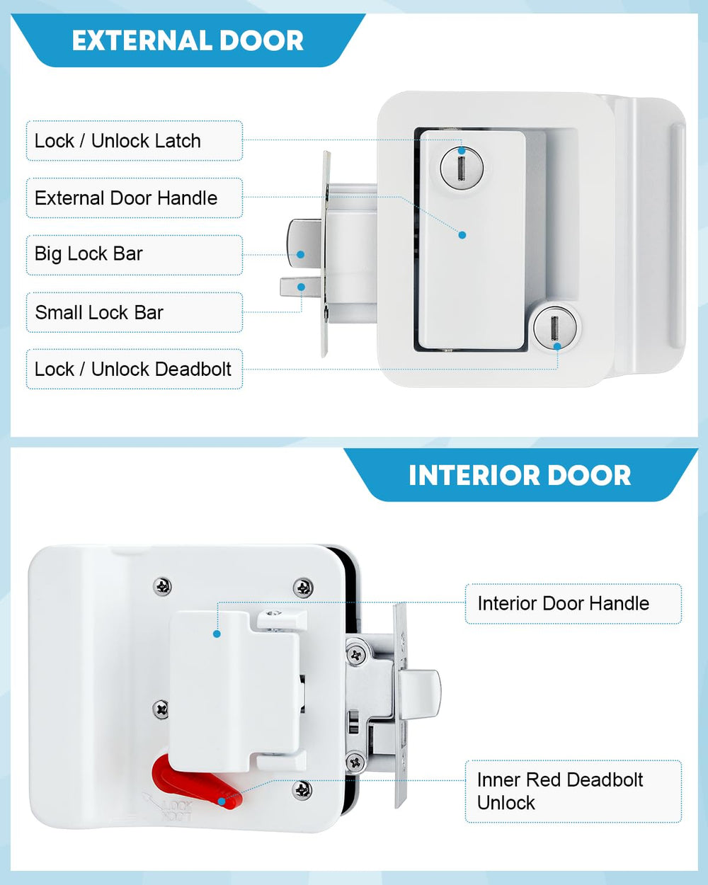 Kohree includes four extra screws for flexible installs