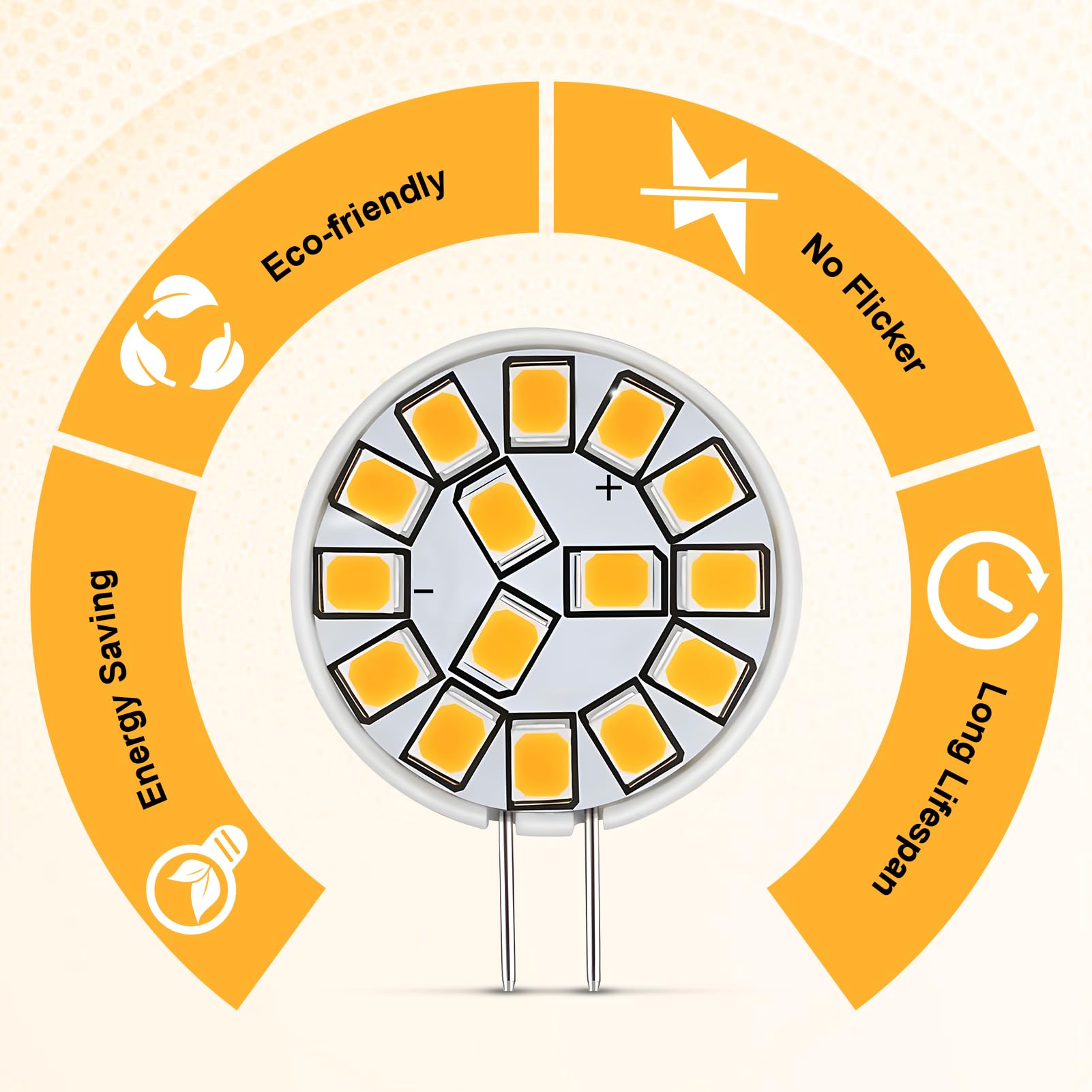 Compact, low-heat operation of Kohree G4 LED bulb