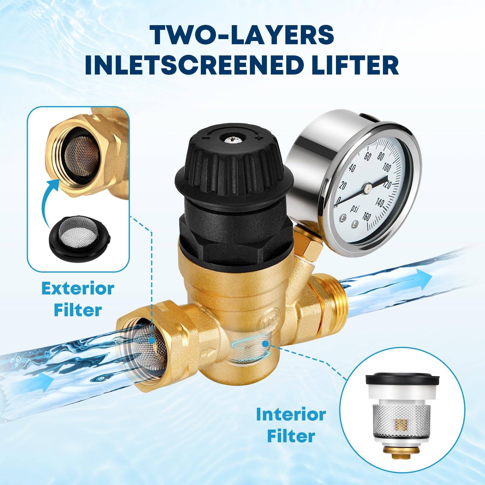 Kohree inlet screened filter keeps particles out for smooth water flow
