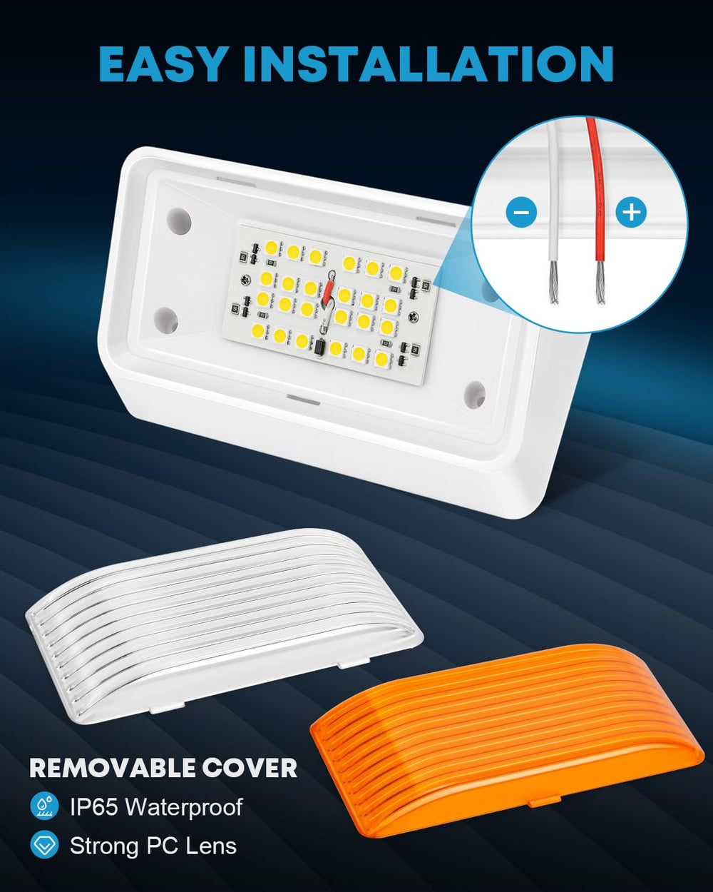 Kohree IP65 waterproof RV light panel designed for all-weather use.