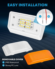 Kohree IP65 waterproof RV light panel designed for all-weather use.