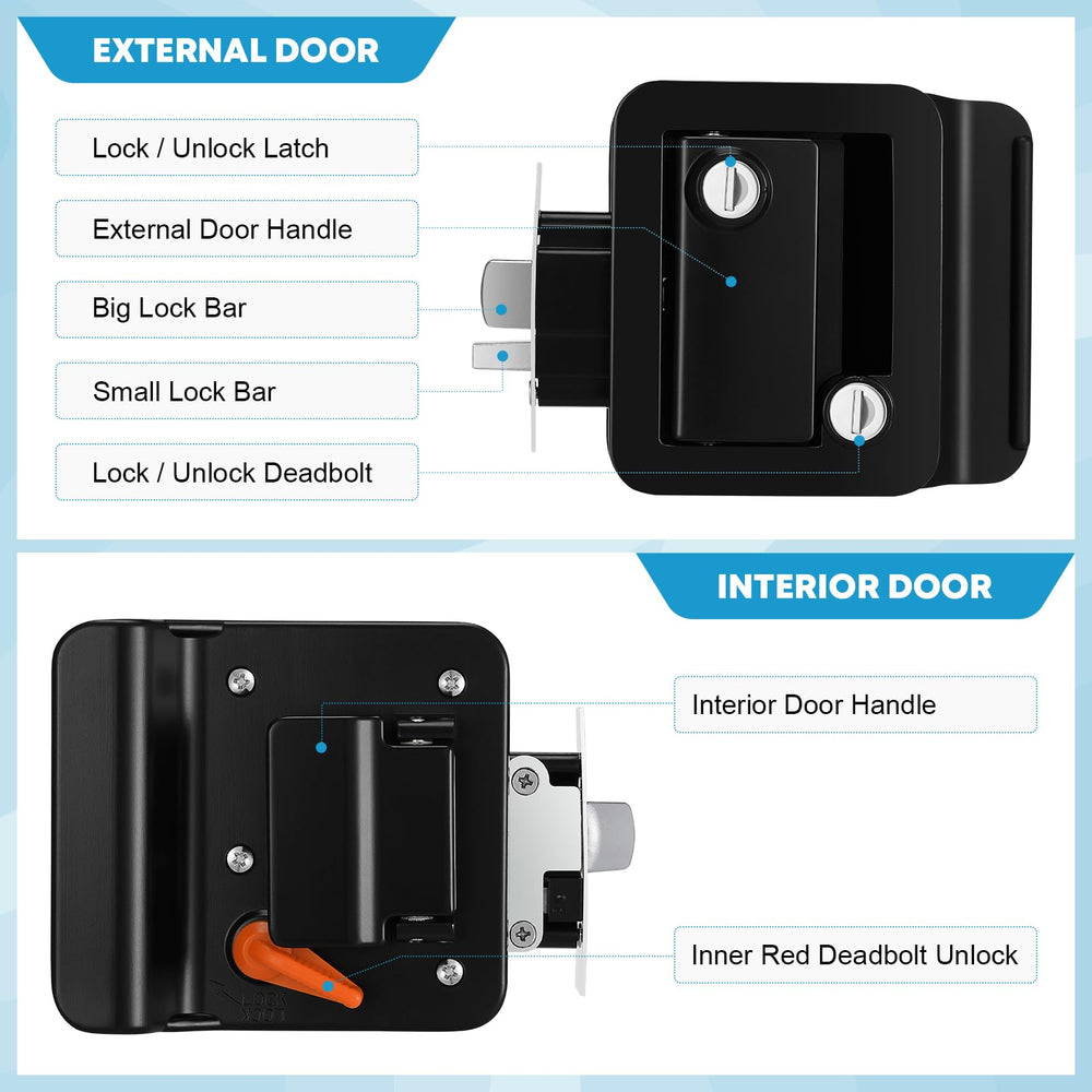 Kohree longer screws included for secure mounting.
