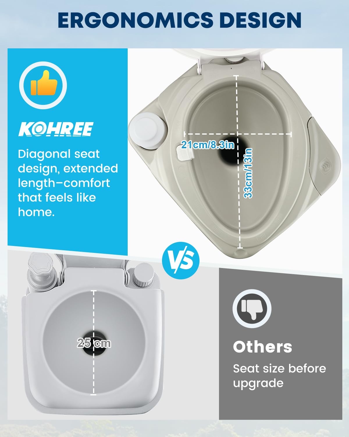 Kohree portable toilet with diagonal elongated seat for comfort.