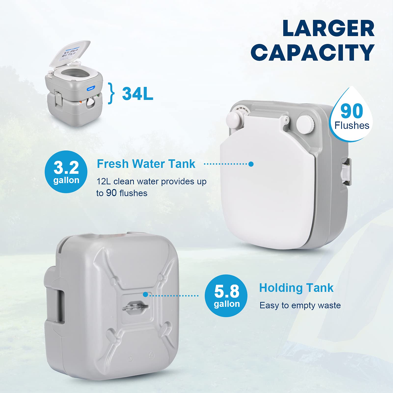 Kohree portable toilet large 5.8 gallon tank, less frequent emptying