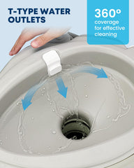 Kohree large 5.3 gallon waste tank supports longer outdoor stays.