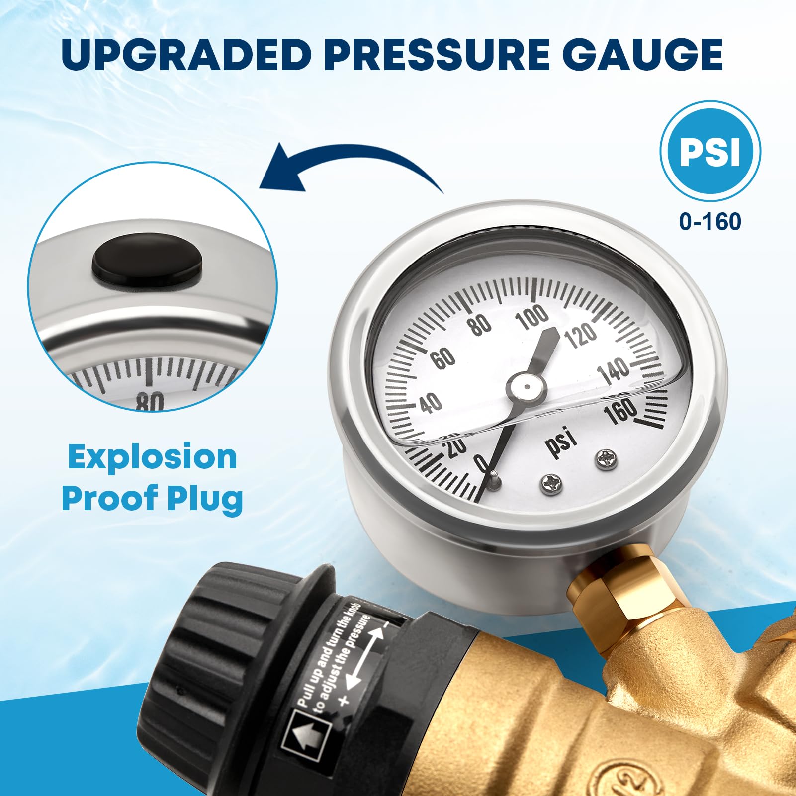 Kohree regulator supports 0-160 psi range for adjustable water pressure