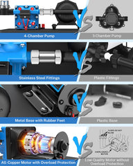 Kohree anti-vibration feet enable quiet operation and reduced pump kick-on.