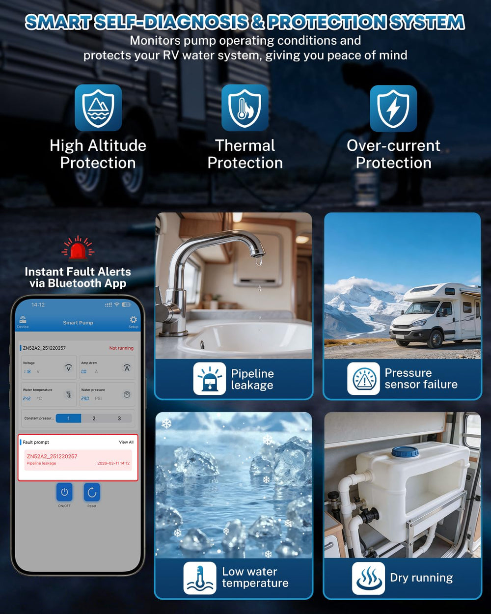Kohree quiet operation minimizes noise without a storage tank, ideal for RVs
