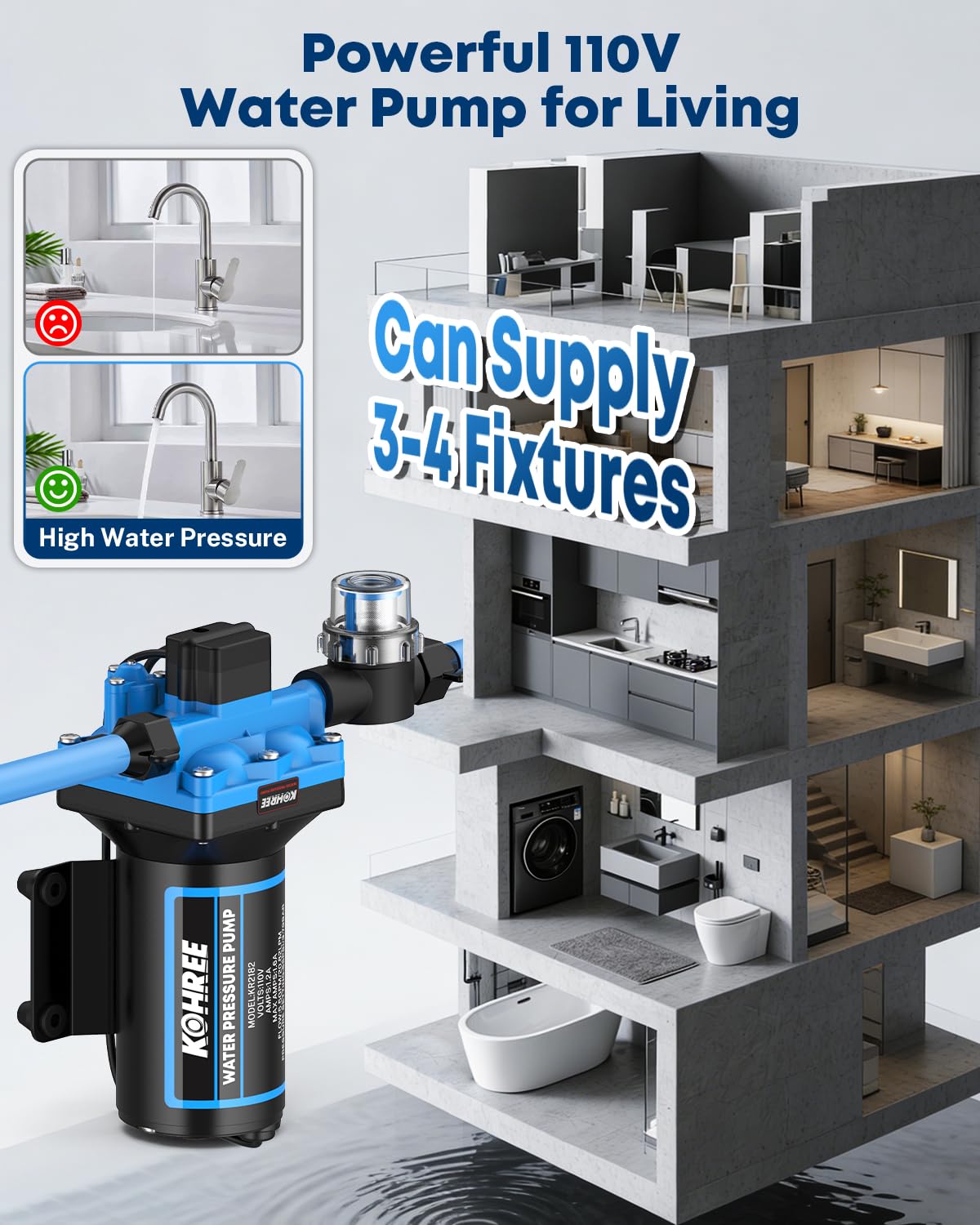 Kohree pump with rubber mount reduces vibration for quiet operation.
