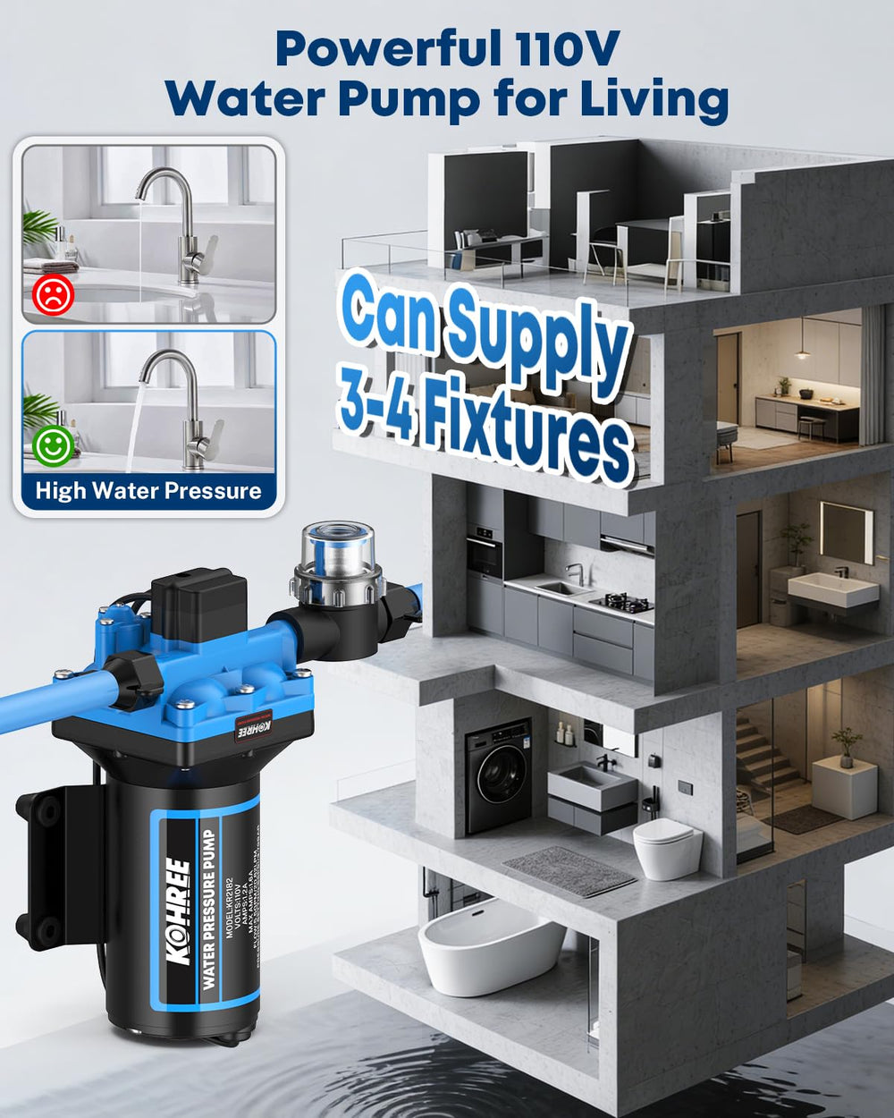Kohree pump with rubber mount reduces vibration for quiet operation.