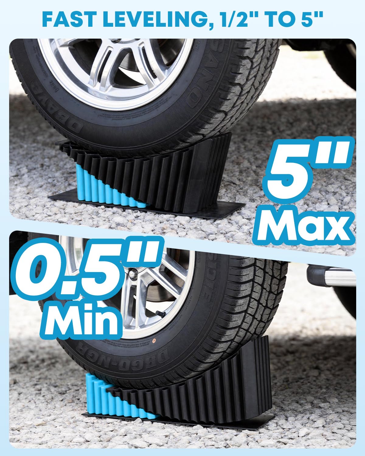 Kohree rubber mats offer grip around tires for safer campsite setup.