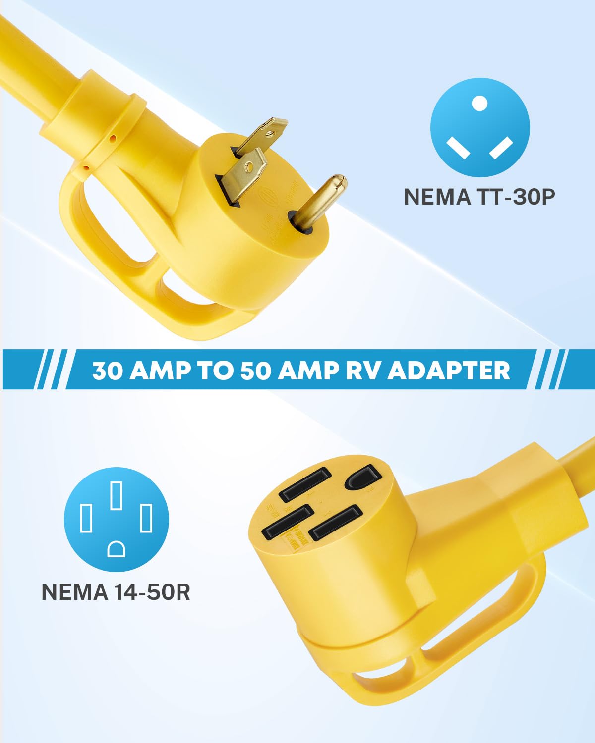 Kohree RV adapter grip handle for easy unplugging and removal.