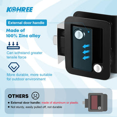 Kohree RV door lock assembly for installation and replacement.