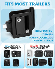 Kohree RV door lock double-open system showcases safe exterior and interior access.