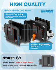Kohree RV door lock zinc alloy detail emphasizes durability against tampering and weather.
