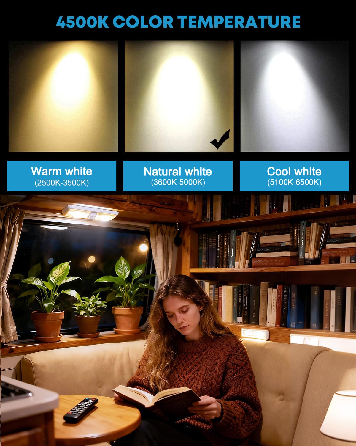 Kohree RV Lights easy installation with included hardware enables quick retrofits.