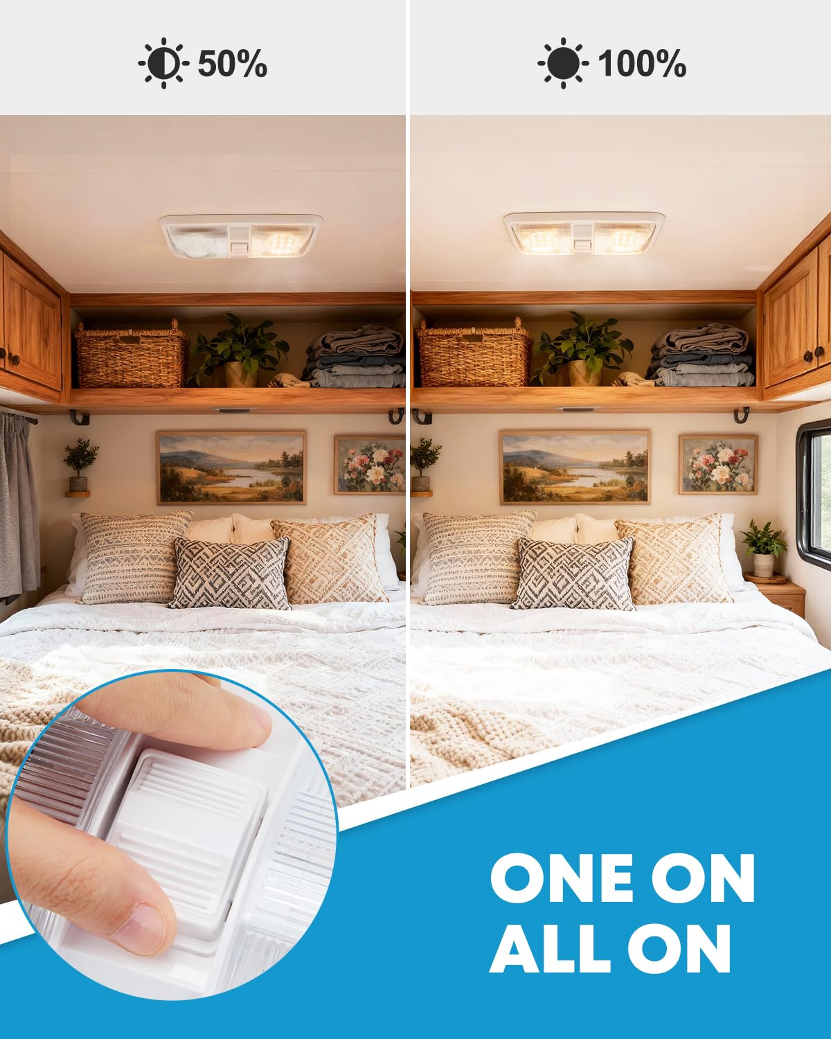 Kohree RV Lights LED 5050SMD 12V delivers versatile, long-lasting camper lighting.