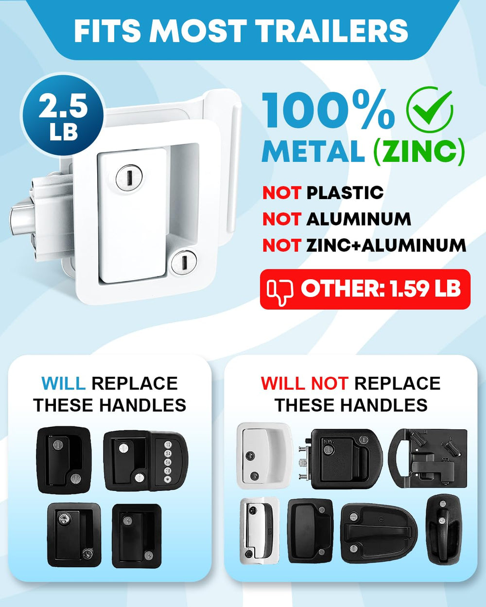 Kohree RV lock installation base ensures stable mounting