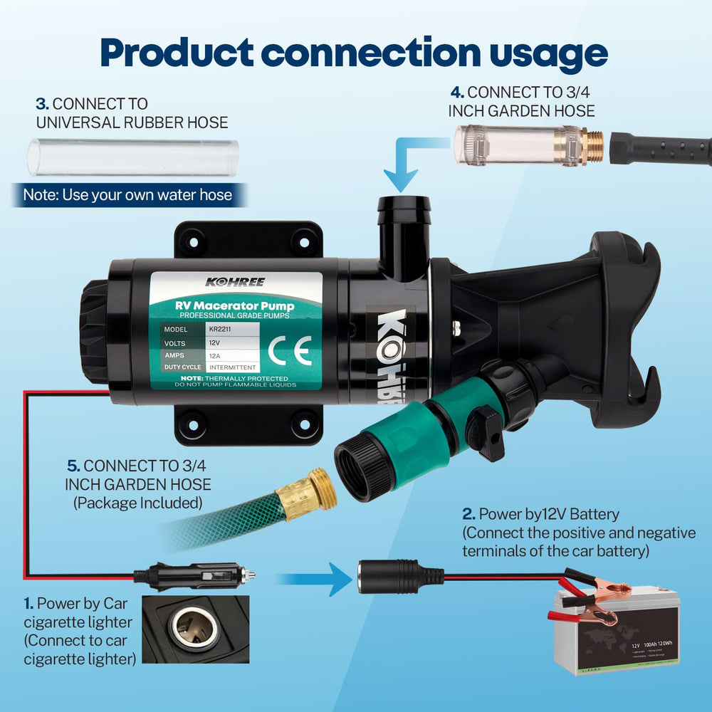 Kohree cleaning process demonstrates freshwater rinse that clears residual contents after use.