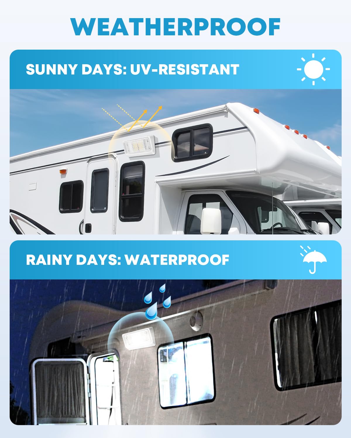 Kohree LED RV porch light side view showing easy 12V installation.