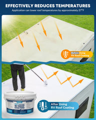 Kohree coating applied with a roller on an RV roof for a smooth finish