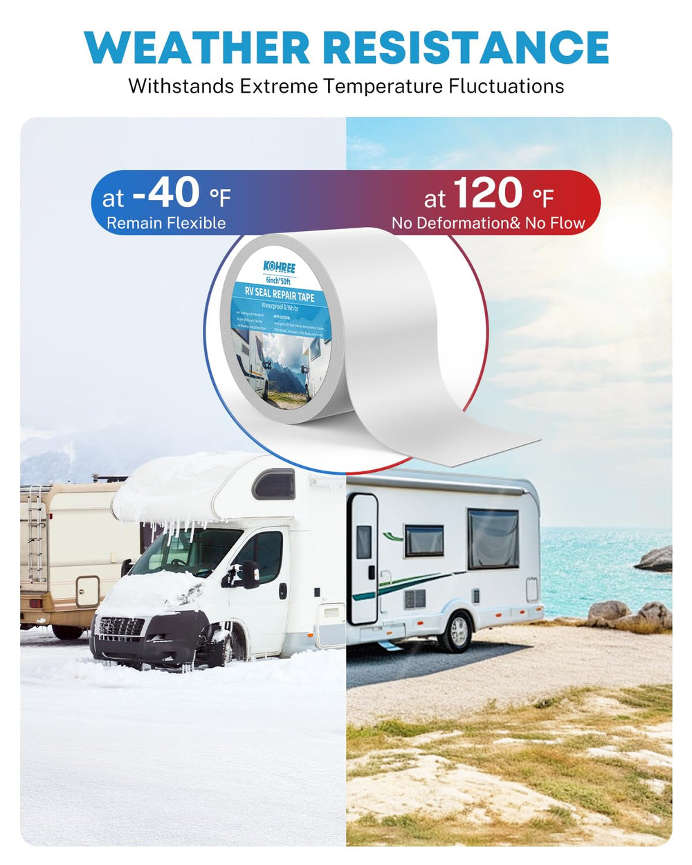 Kohree tape shown for UV-resistant sealant on an RV exterior.