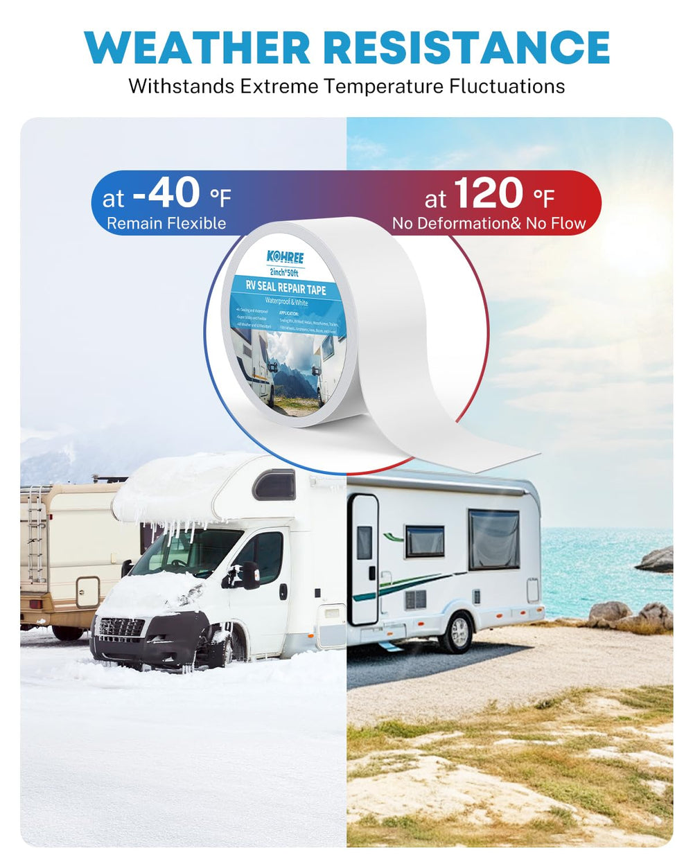 Kohree RV Sealant Tape adhesive close-up highlights strong, flexible bonding for repairs