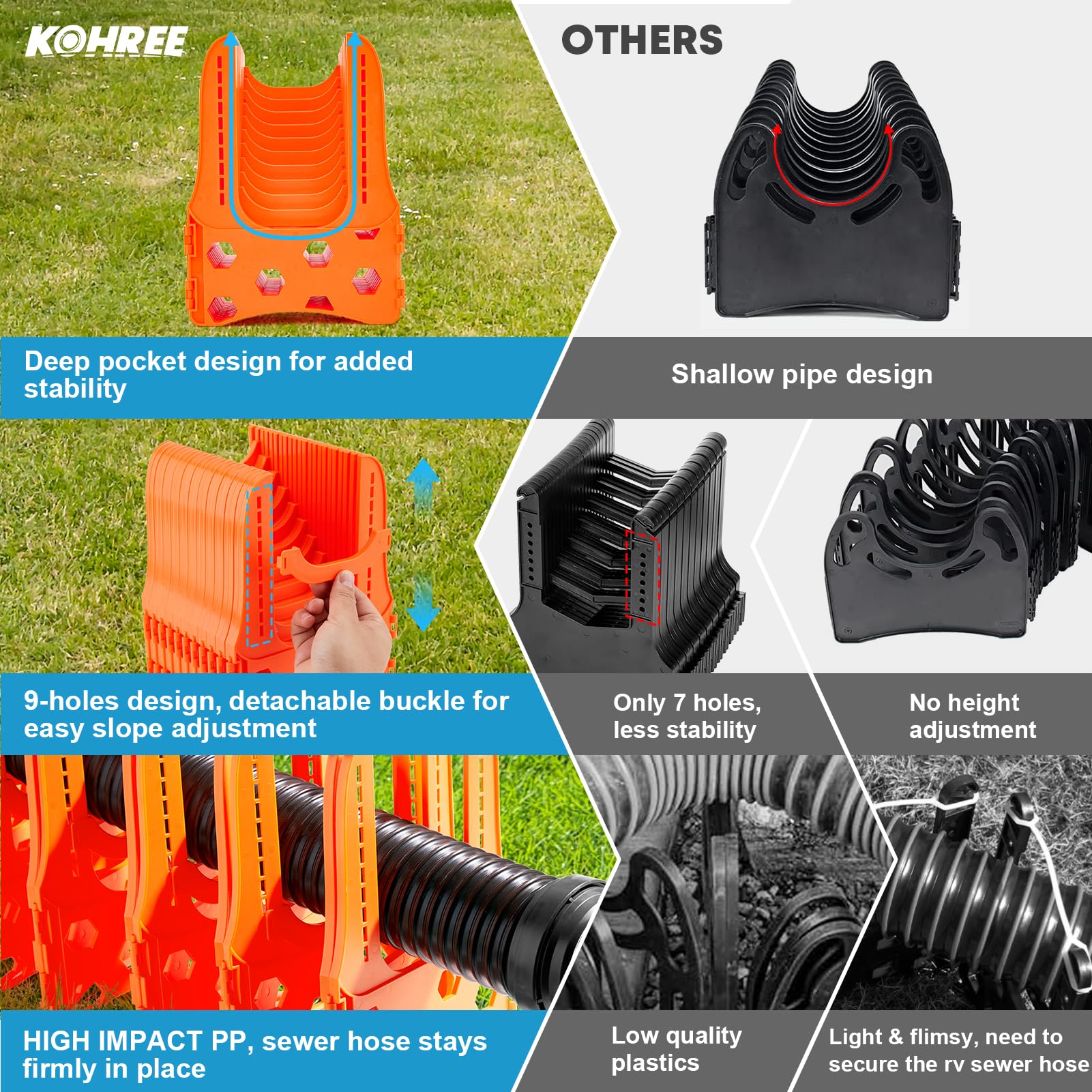 Kohree steeper slope for faster, cleaner dumping