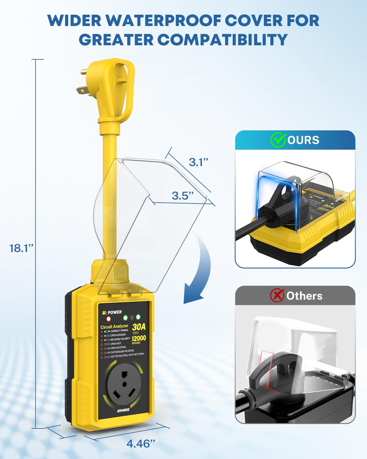 Kohree surge protector flame-retardant housing enhances outdoor safety.