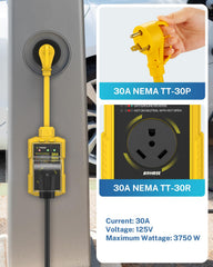 Kohree RV surge protector IP67 cover protects against rain, dust, and wind.
