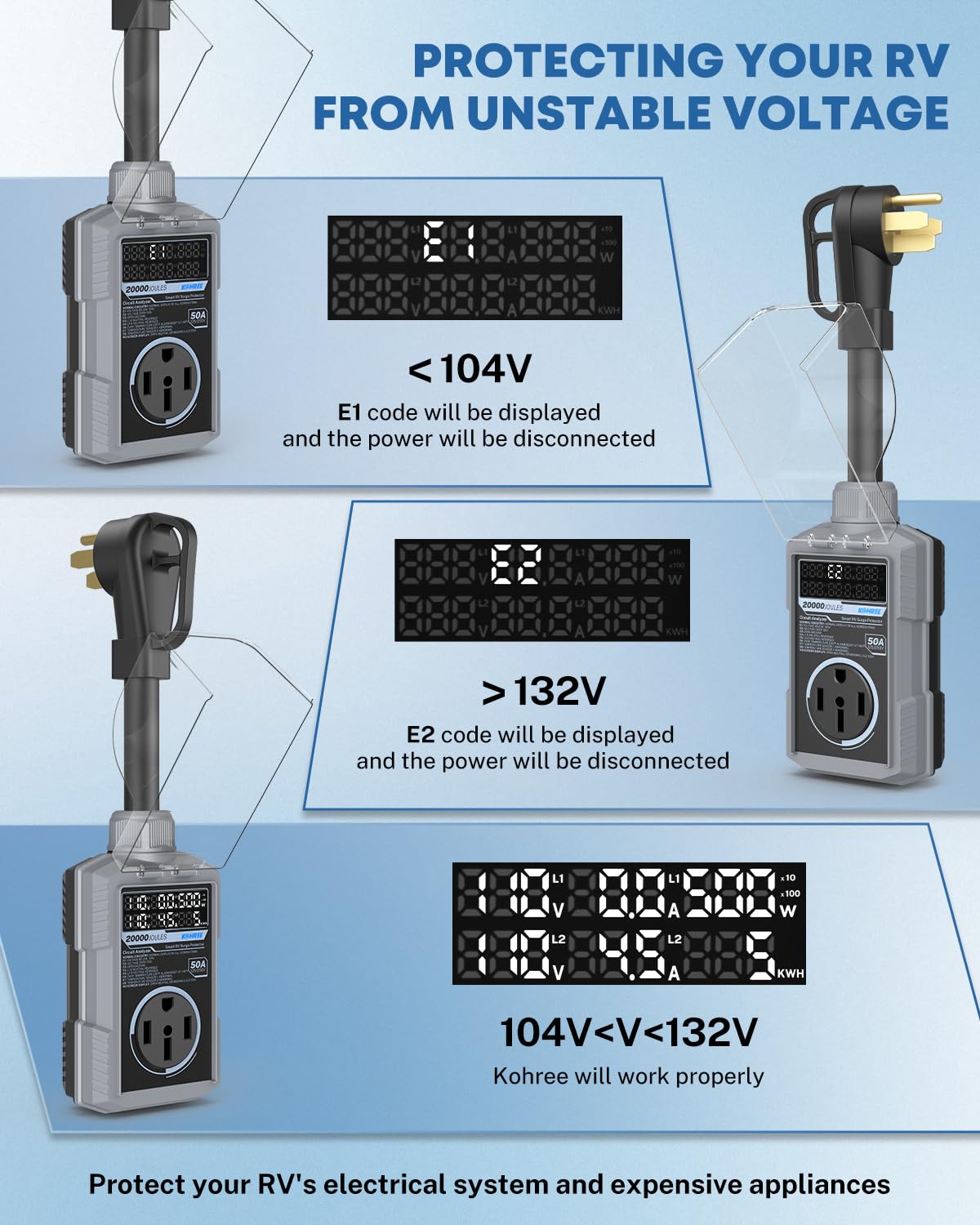 Kohree RV surge protector IP67 plug designed for rain and dust resistance outdoors.