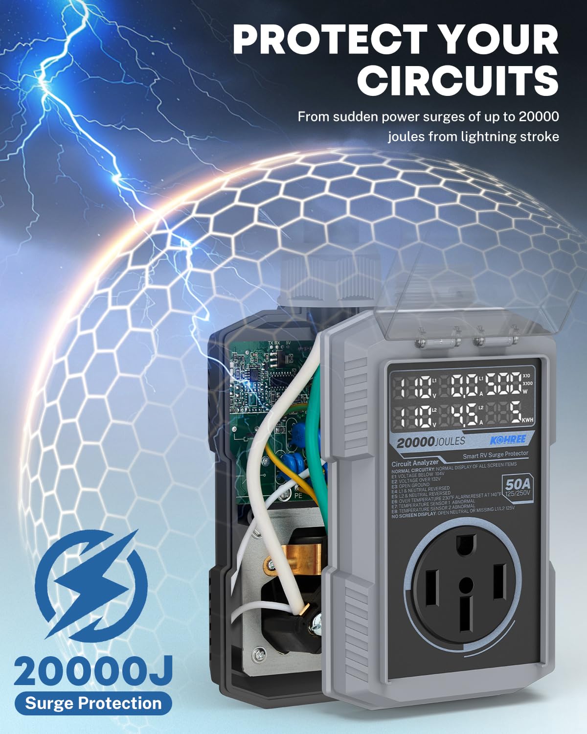 Kohree RV surge protector LED display indicating real-time voltage and status.