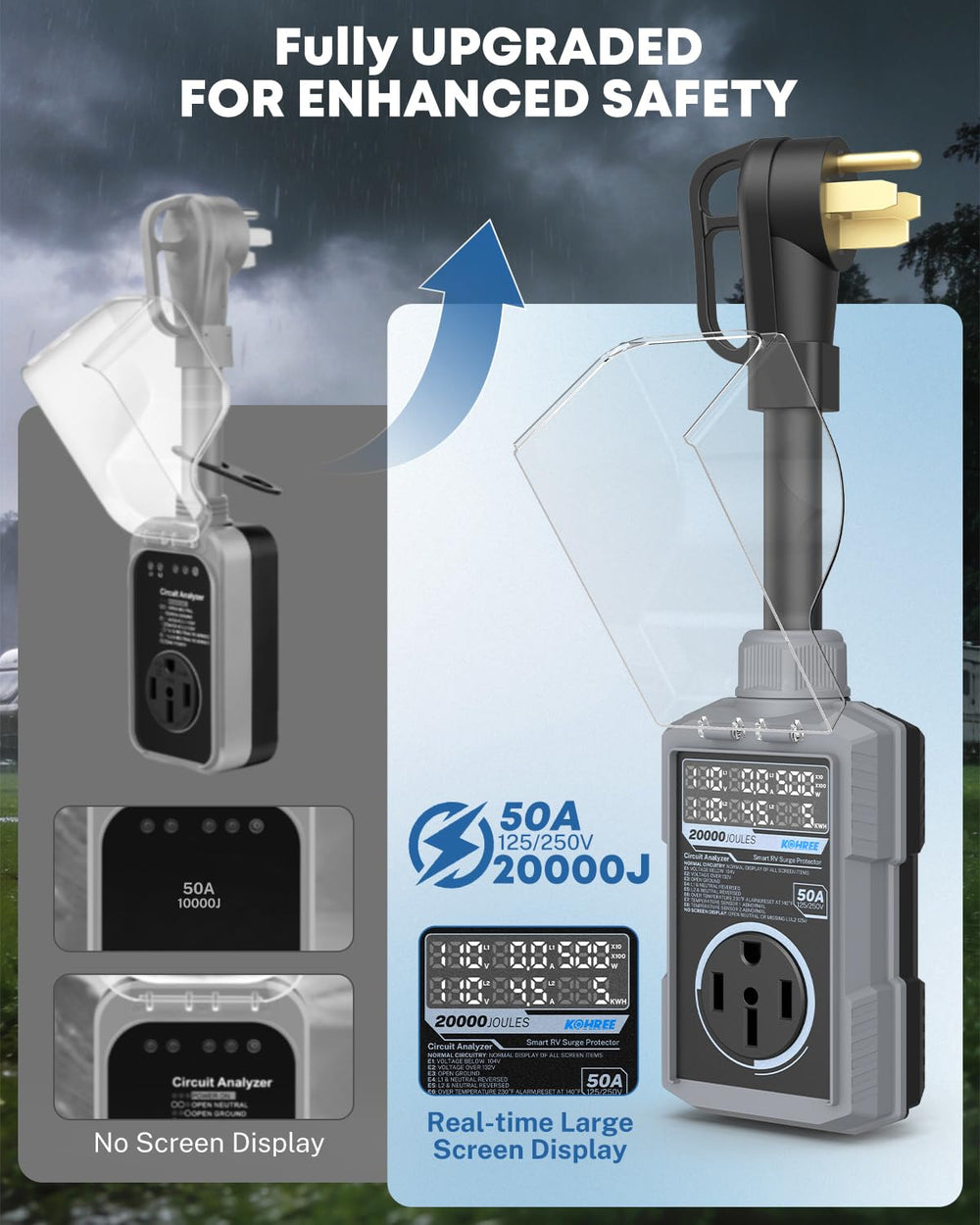 Kohree RV surge protector patented design for secure, durable RV use.