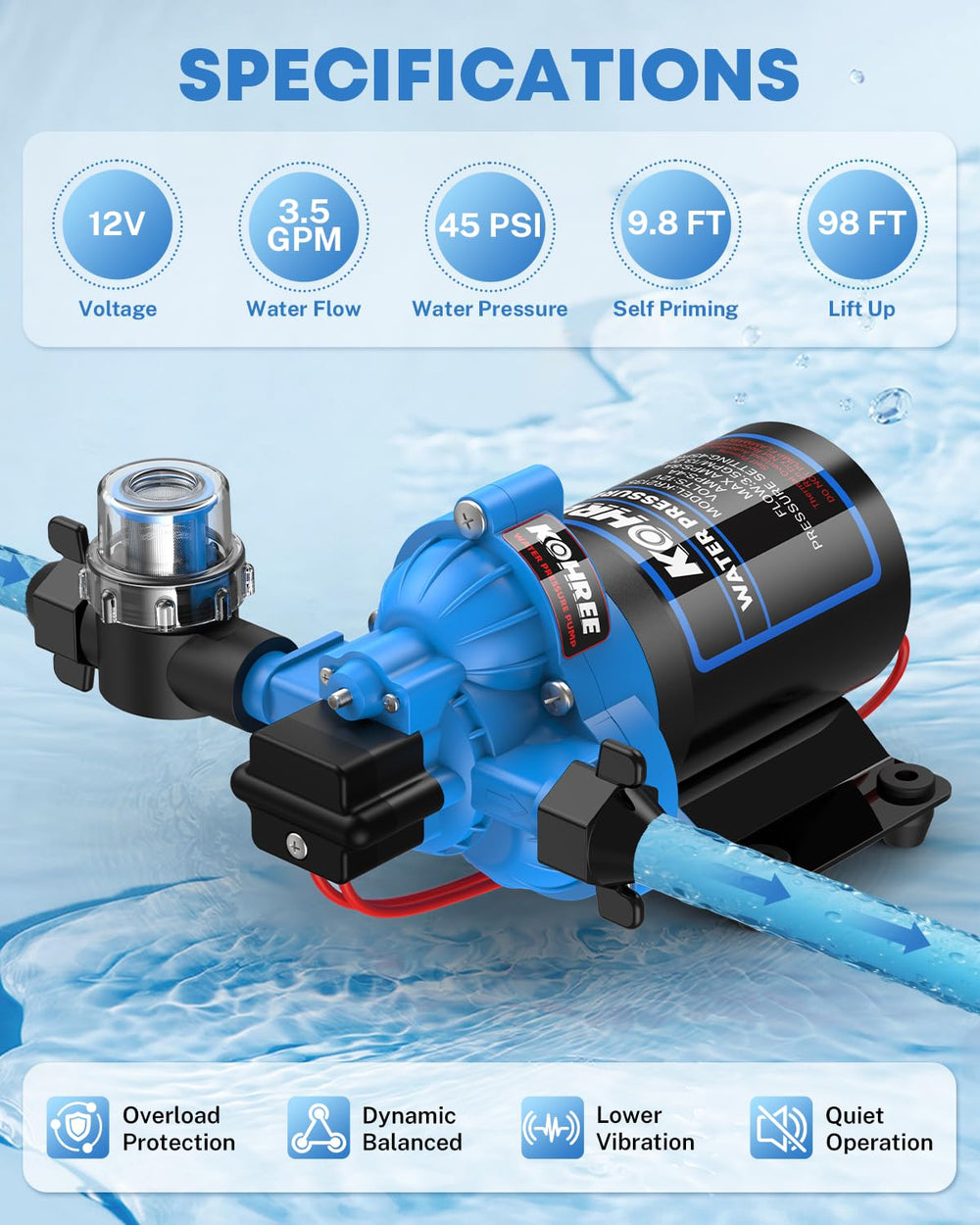 Kohree pump with 45 PSI pressure switch ensuring steady water pressure.