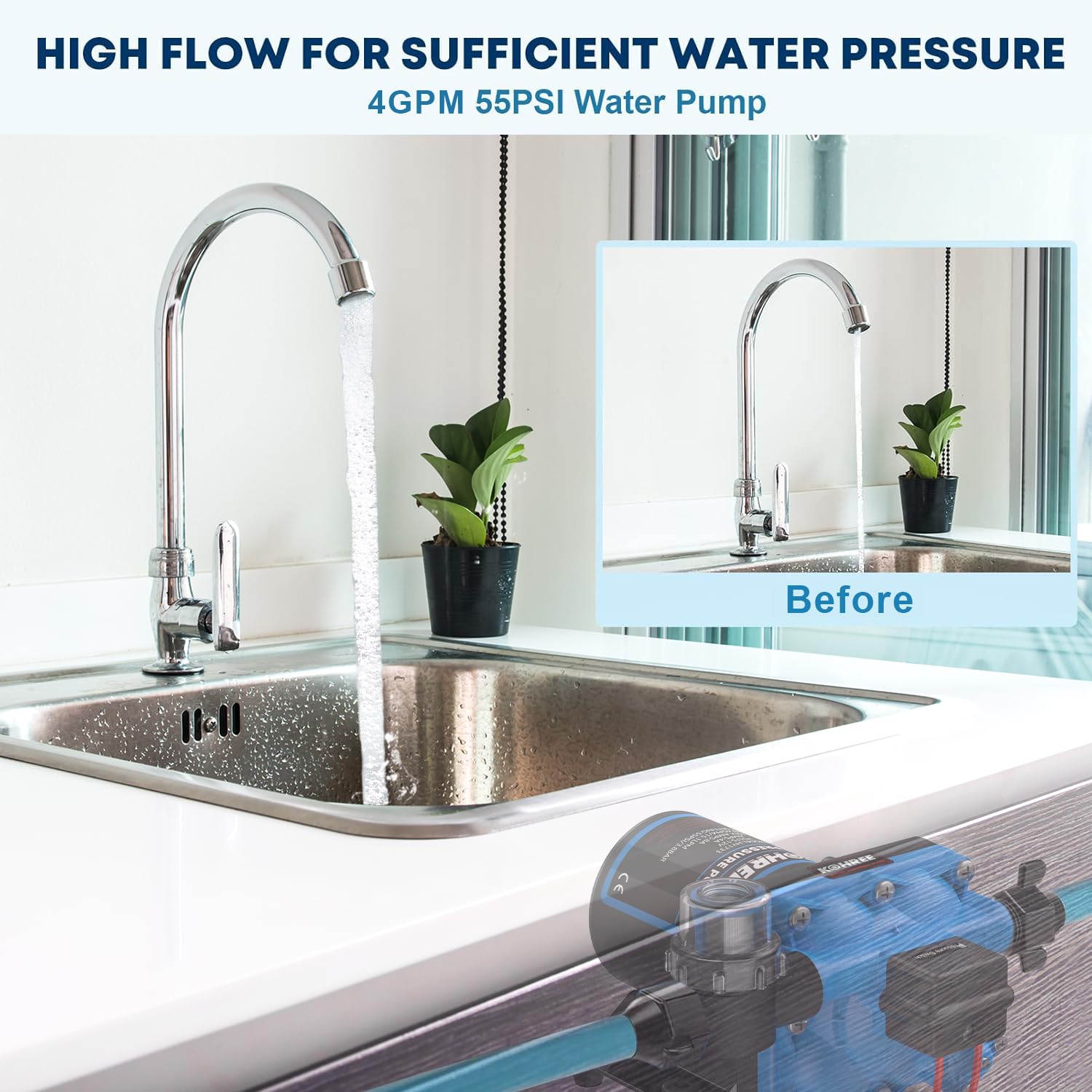 Kohree RV water system DIY setup in compact space