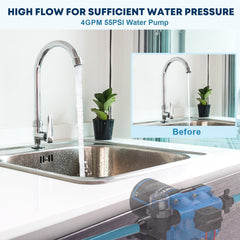 Kohree RV water system DIY setup in compact space